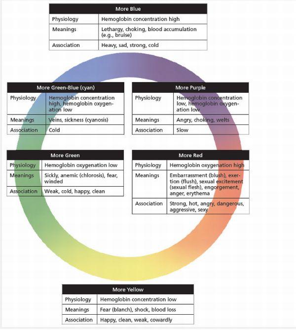 Invenţia care va schimba lumea medicală şi felul în care interacţionăm cu ceilalţi oameni. Ochelarii care citesc gândurile oamenilor 154871