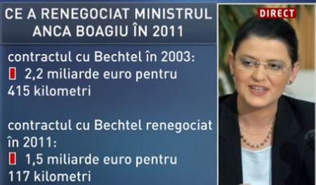 Cui şi cum a oferit guvernarea PDL 1,5 miliarde de euro? 155388