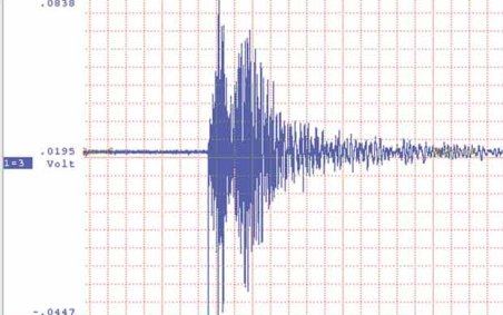 Cutremur puternic în Indonezia. Ce intensitate a avut seismul