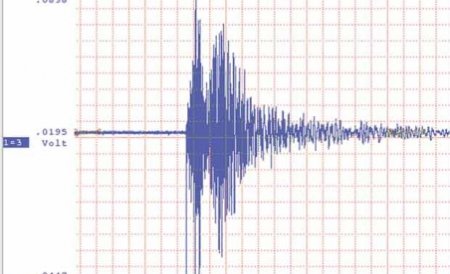 Două cutremure au zguduit România în ultimele ore