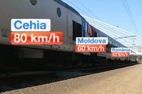 Unul dintre cele mai rapide trenuri din Europa circulă prin România cu viteza unui personal 