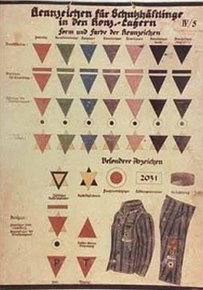 Holocaustul homosexualilor şi listele roz ale morţii. Zeci de mii de oameni, ucişi în lagărele naziste din cauza preferinţelor sexuale 174243