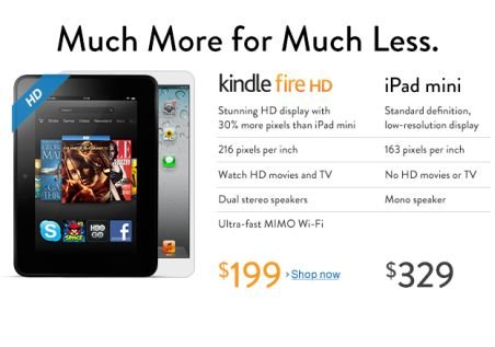 Amazon atacă iPad Mini. Comparaţia cu Kindle Fire HD dă de pământ cu tableta Apple