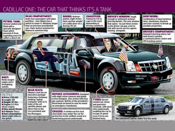 Secretul din interiorul Cadillac One, maşina cu care merge cel mai puternic om al lumii. "E mai ceva ca un TANC" 181640
