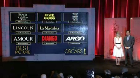 Academia Americană de Film a anunţat nominalizările pentru premiile Oscar 2013. Vezi lista completă