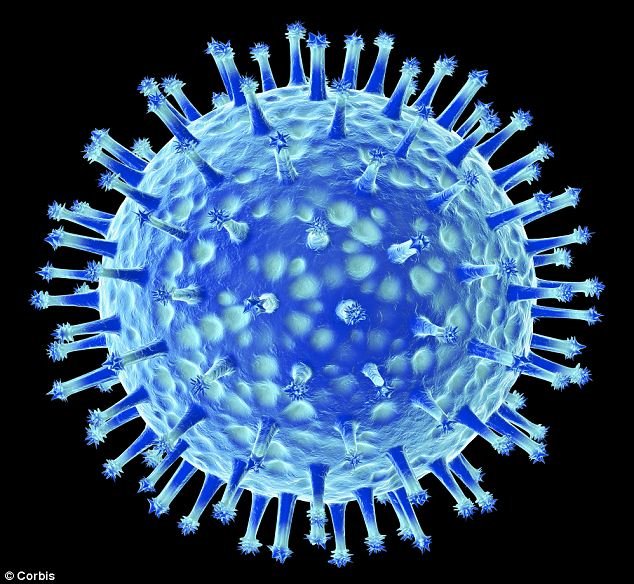 Virusul acesta este o armă biologică şi poate ucide milioane de oameni. Experimentul şocant a fost repornit