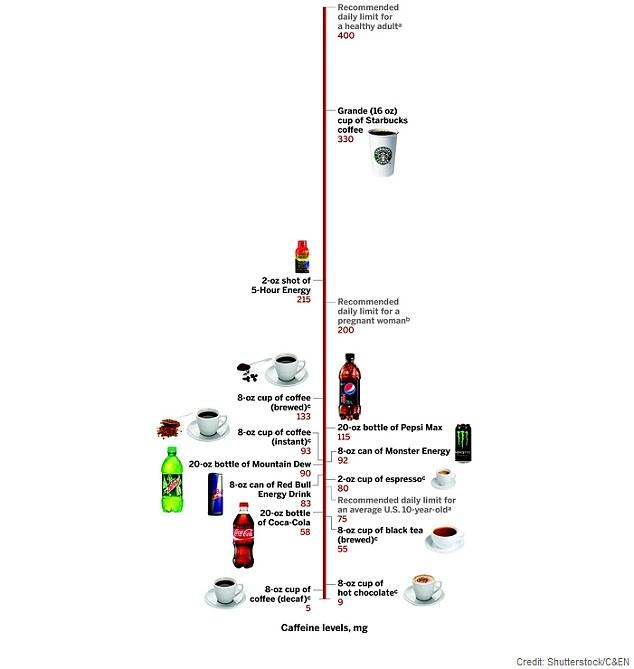 Cafeaua de acasă versus cafeaua ambalată din comerţ. Care este mai sănătoasă? 192081