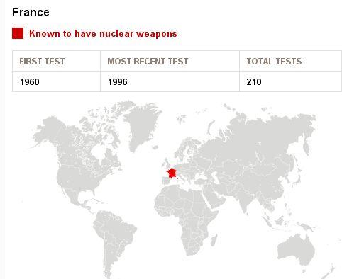 Statele care au capacitatea de a distruge lumea. Lista ţărilor care deţin BOMBA ATOMICĂ 201517