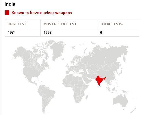 Statele care au capacitatea de a distruge lumea. Lista ţărilor care deţin BOMBA ATOMICĂ 201519