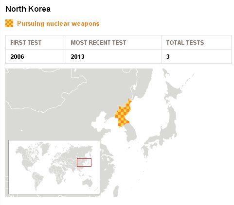 Statele care au capacitatea de a distruge lumea. Lista ţărilor care deţin BOMBA ATOMICĂ 201521