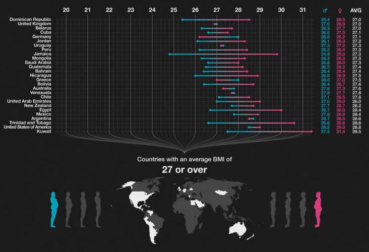 Fenomenul periculos al "GLOBEZITĂŢII". Surpriza de proporţii pe care a oferit-o România pe această hartă 202434