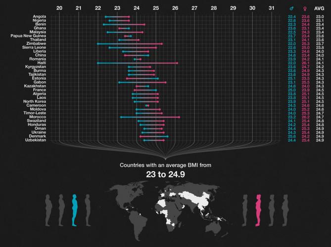 Fenomenul periculos al "GLOBEZITĂŢII". Surpriza de proporţii pe care a oferit-o România pe această hartă 202436