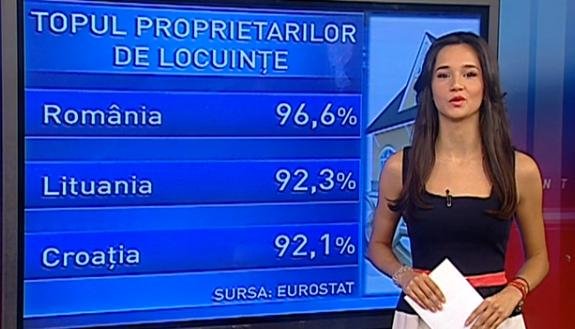 România, ţară de proprietari: Peste 90% dintre români deţin o casă sau un apartament