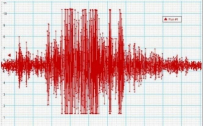 Cutremur de 4,8 în Vrancea. Seismul a fost resimţit şi în Capitală
