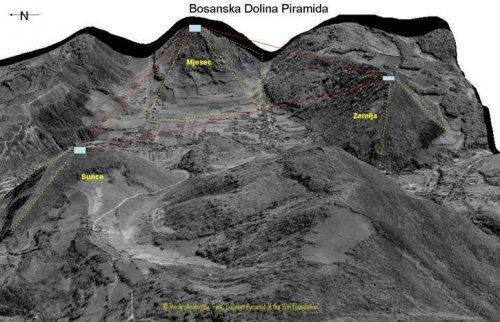 Dacă e adevărat, va fi descoperirea SECOLULUI. Ce s-a întâmplat în apropiere de România, în EPOCA de GHEAŢĂ 233770