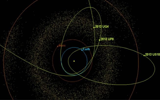Trei asteroizi noi au fost descoperiţi în apropiere de Terra. Unul poate fi un pericol pentru Pământ 