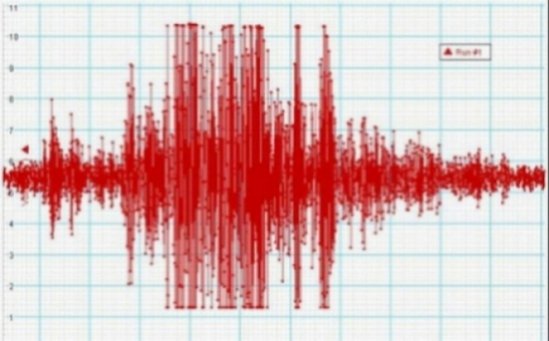 Un nou seism a avut loc în zona Vrancea
