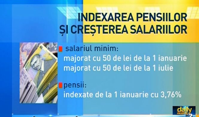 Daily Income. 2014 aduce bani mai mulţi în buzunarele unor români. Mircea Coşea: Preţurile vor creşte pe cascadă
