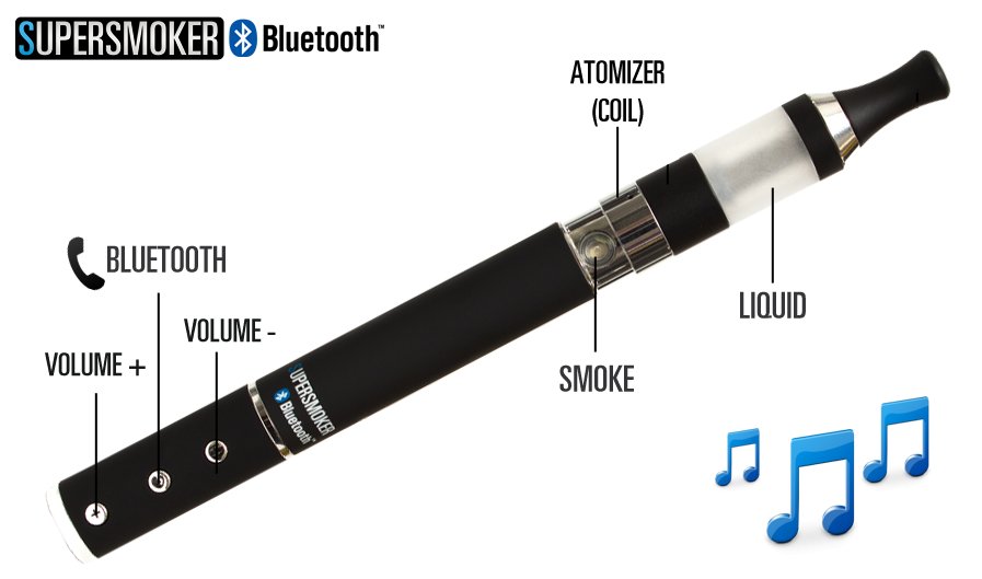 Prima țigară electronică cu Bluetooth, cu care poți vorbi la telefon sau asculta muzică
