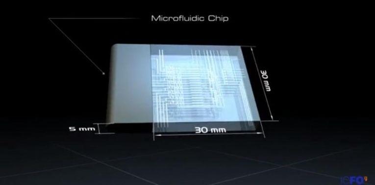 Dispozitivul care ar putea revoluţiona medicina. Detectează cancerul în stadiu incipient 260178