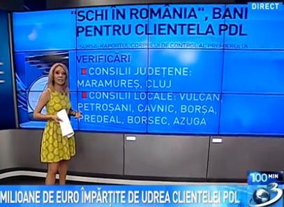 Programul prin care Udrea umplea România cu pârtii de schi, un pretext pentru a împărţi milioane clientelei PDL