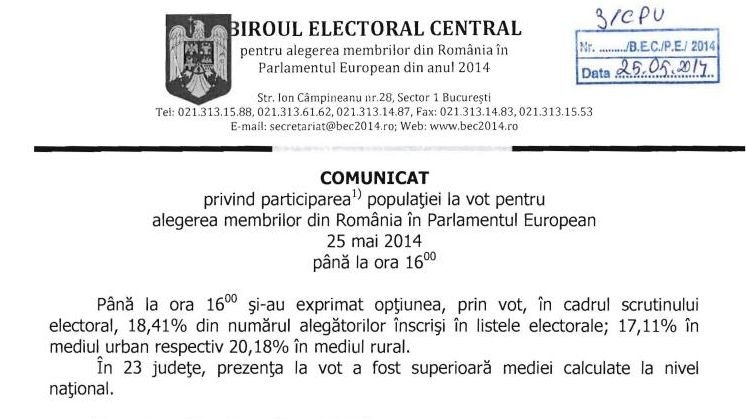 UPDATE. Alegeri europarlamentare 2014. Prezenţa la ora 19:00 - 26,52%