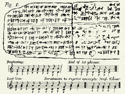 AUDIO. Cea mai veche piesă muzicală din lume, descoperită în Siria