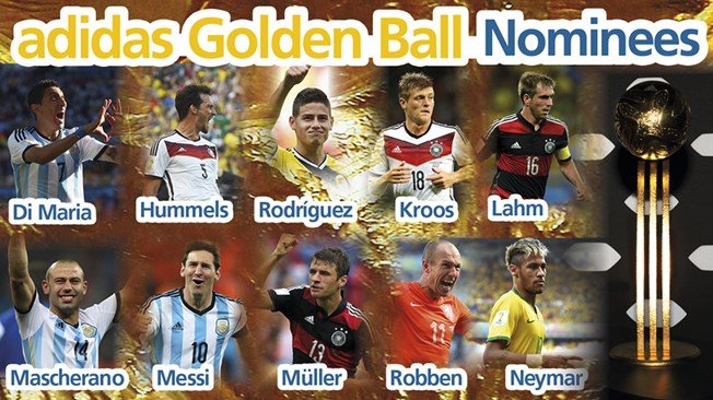FIFA a anunţat numele celor 10 jucători nominalizaţi pentru Balonul de Aur al Cupei Mondiale
