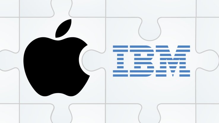 Parteneriat între Apple şi IBM, pentru soluţii noi oferite companiilor