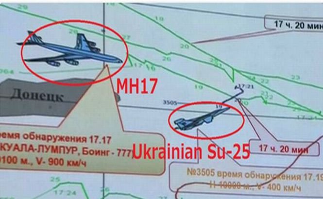 Un avion militar ucrainean zbura pe acelaşi culoar cu MH17. Ruşii cer acum explicaţii