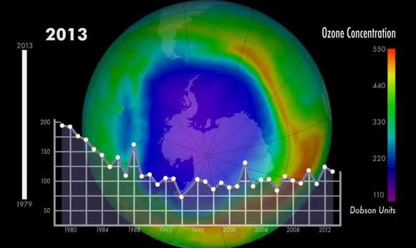 Stratul de ozon dă semne de vindecare. Mario Molina: &quot;Este o victorie pentru diplomaţie şi ştiinţă&quot;