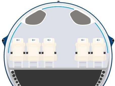 Avionul viitorului: "Nu vor mai fi ferestre. Clienţii vor putea vedea panorama de dincolo de nori" 281149