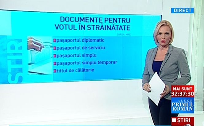 Alegeri prezidenţiale 2014. Cum votează românii din străinătate