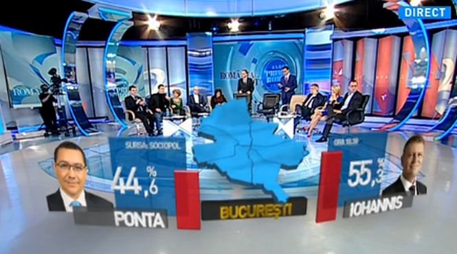 România şi-a ales preşedintele. Vezi cum s-au redistribuit voturile în cel de-al doilea tur al alegerilor prezidenţiale