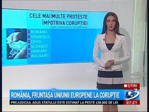 Romania tops the EU corruption ranking