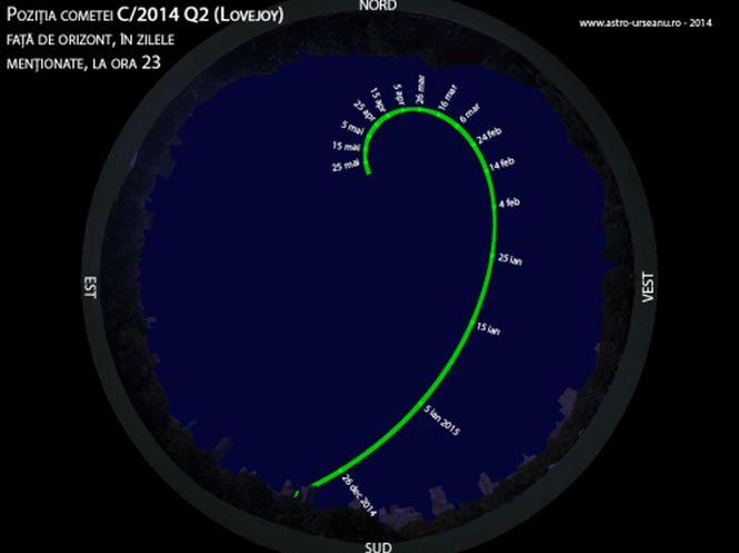 Ne paşte o cometă! "Hoinarul" spaţial va fi vizibil din România din noaptea de 20 decembrie până în martie 2015 287637