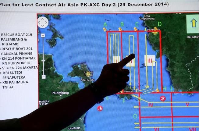 IPOTEZĂ ŞOC lansată de experţi în aviaţie: Ce s-ar fi întâmplat de fapt cu avionul AirAsia, dispărut deasupra Mării Java 