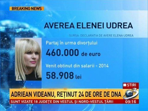 Udrea’s fortune has never been checked by ANI. How rich is Băsescu’s protégée