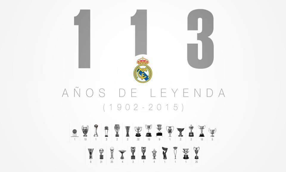 Sărbătoare &quot;galactică&quot;: Real Madrid împlineşte 113 ani de existenţă
