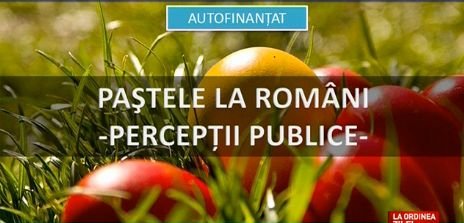 Sondaj Avangarde: Percepţia românilor despre Sărbătorile Pascale