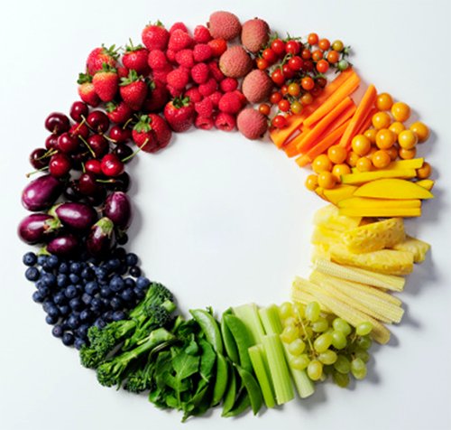Avantajele dietei în trei culori: alb, verde şi roşu