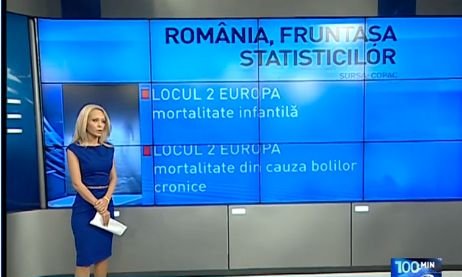 România, ţara statisticilor sumbre privind sănătatea