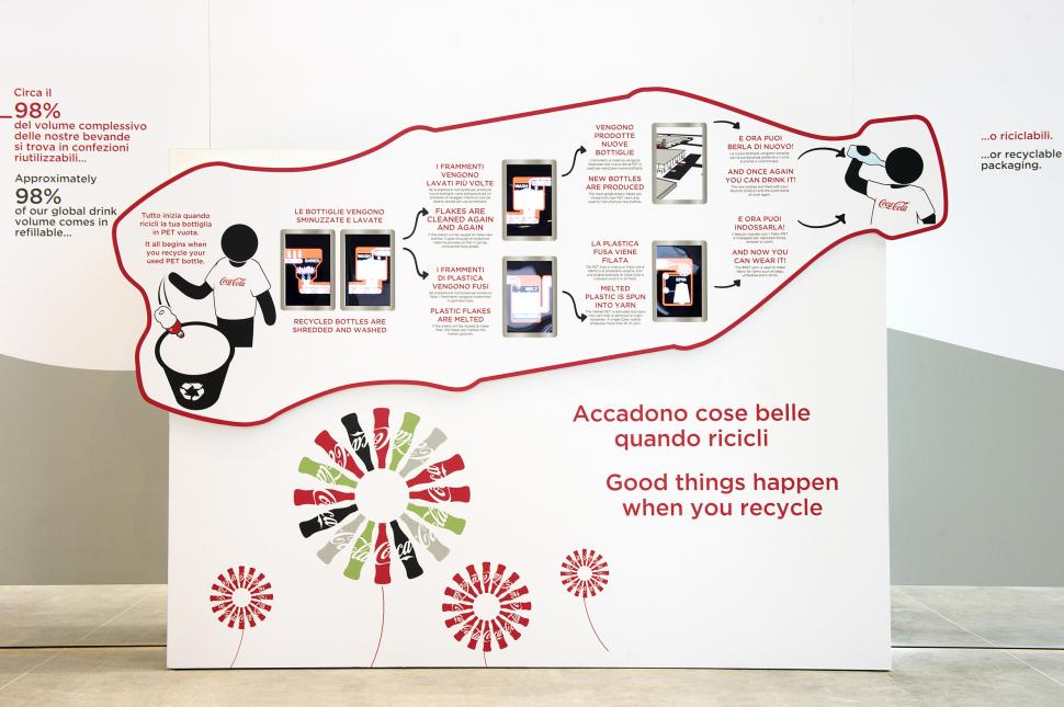 Pavilionul Coca-Cola la EXPO Milano 2015, o inovatie in domeniul sustenabilitatii (P) 335927