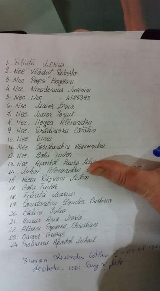 Liste de la spitale cu persoanele rănite în explozie şi repartizarea victimelor 339135