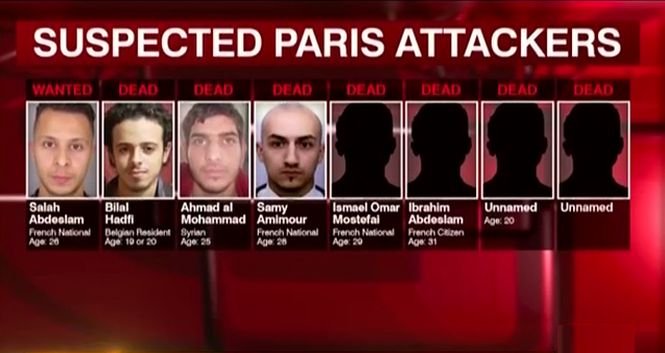Forţele de securitate din Europa au intensificat căutarea teroristului dispărut după atacurile de la Paris