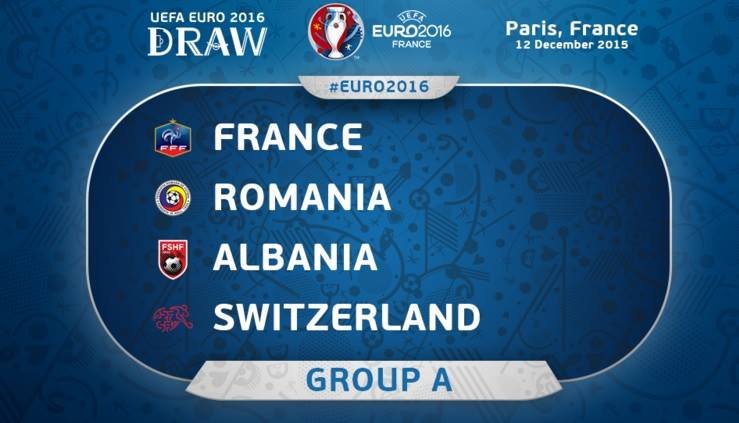 România - Franța, în deschiderea EURO 2016. Grupă echilibrată pentru tricolori