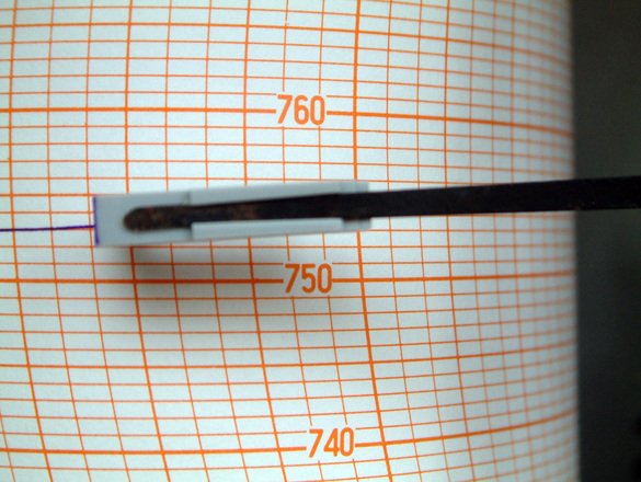 Cutremur cu magnitudinea 4.1 în Buzău