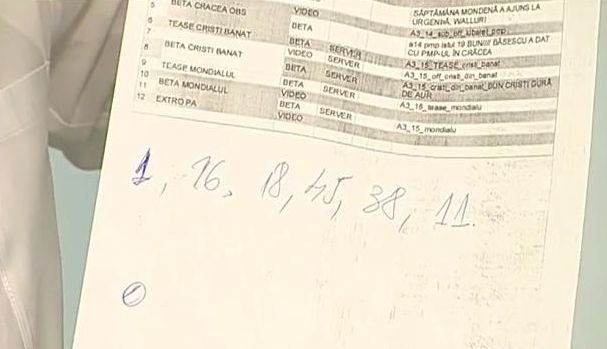 Numerele lui Stelian Ogică la extragerea Loto 6/49
