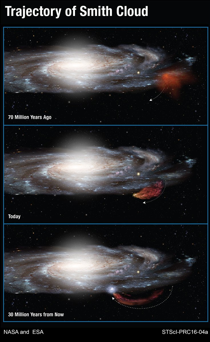Un nor de gaz se apropie de galaxia noastră. Consecințele vor fi devastatoare