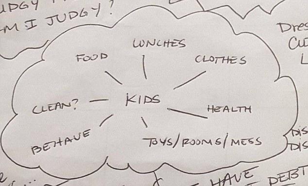 Și-a rugat soția să-i deseneze ce e în mintea ei. Rezultatul este spectaculos 359499